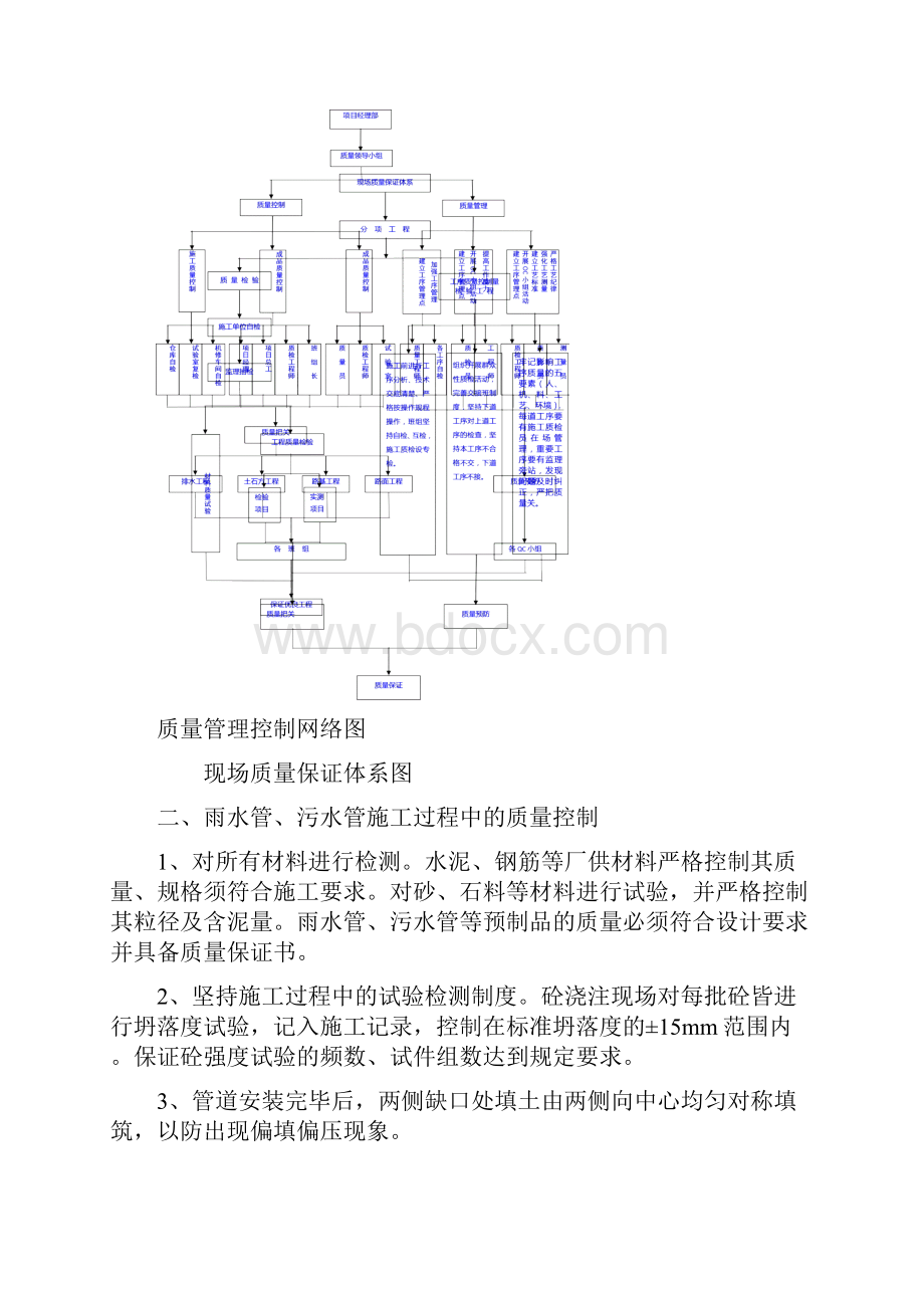 质量管理体系与措施89567.docx_第2页