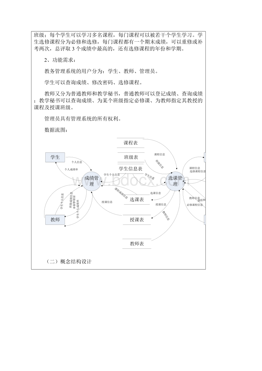 数据库课程设计图书馆管理系统Word下载.docx_第3页