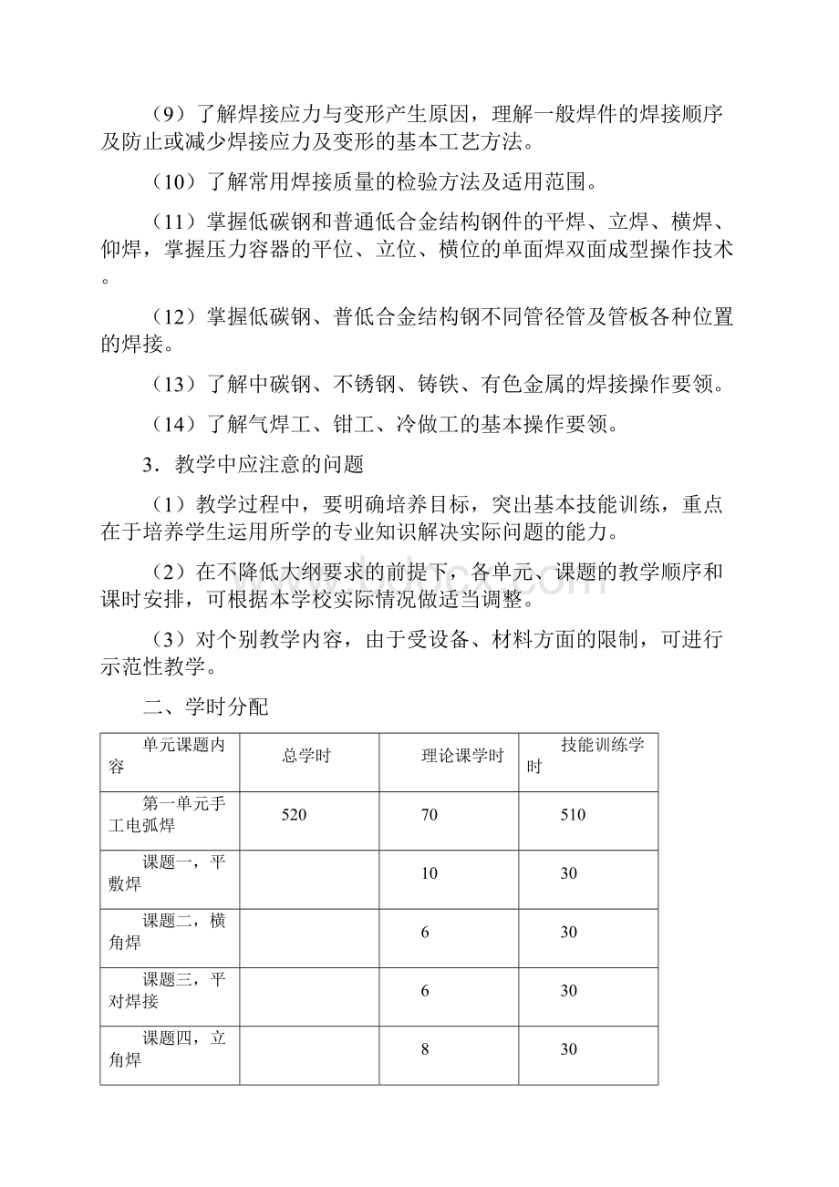 焊工工艺与技能训练教学大纲.docx_第2页