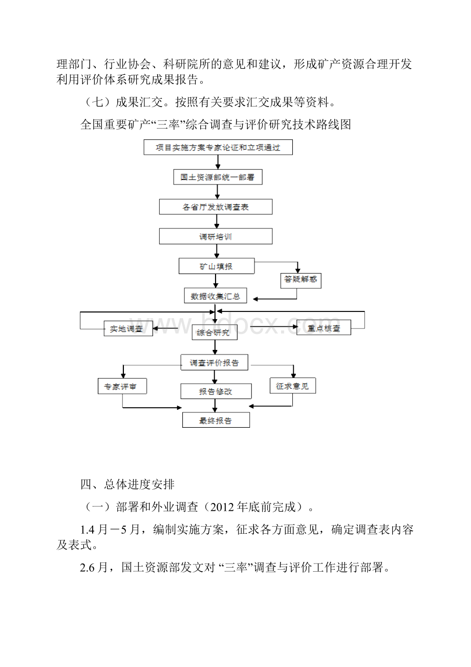 查清我国重要矿产资源综合利用现状.docx_第3页