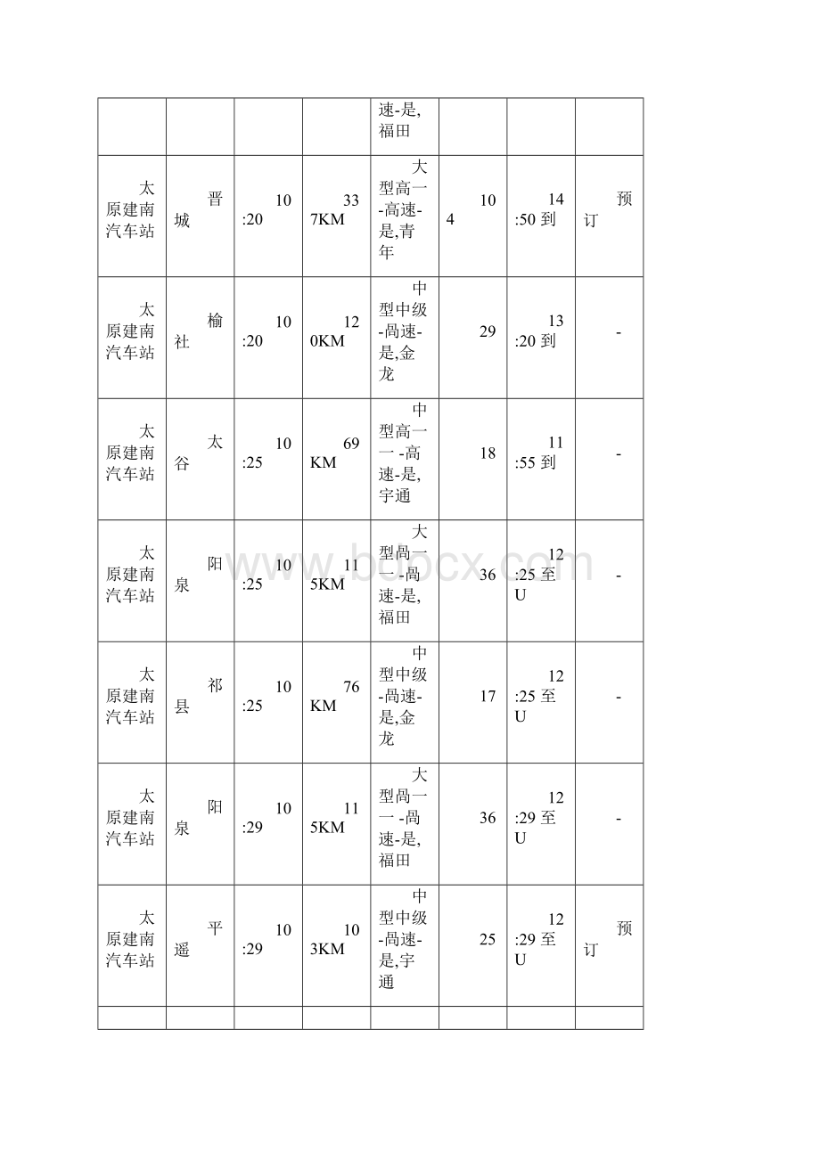 太原建南汽车站时刻表Word下载.docx_第3页