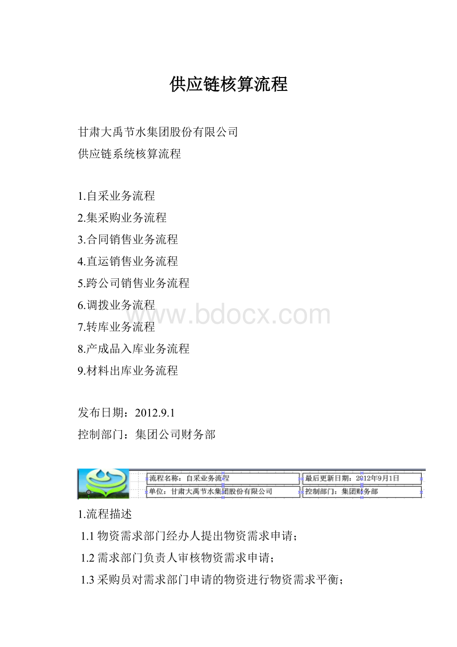 供应链核算流程Word文档格式.docx