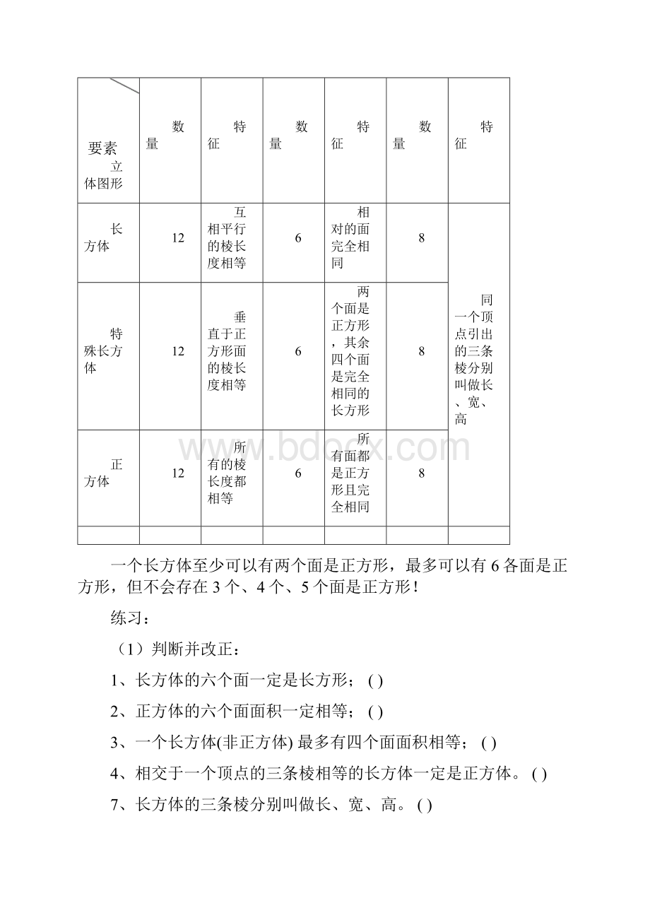 苏教版六年级数学长方体和正方体知识点汇总.docx_第2页