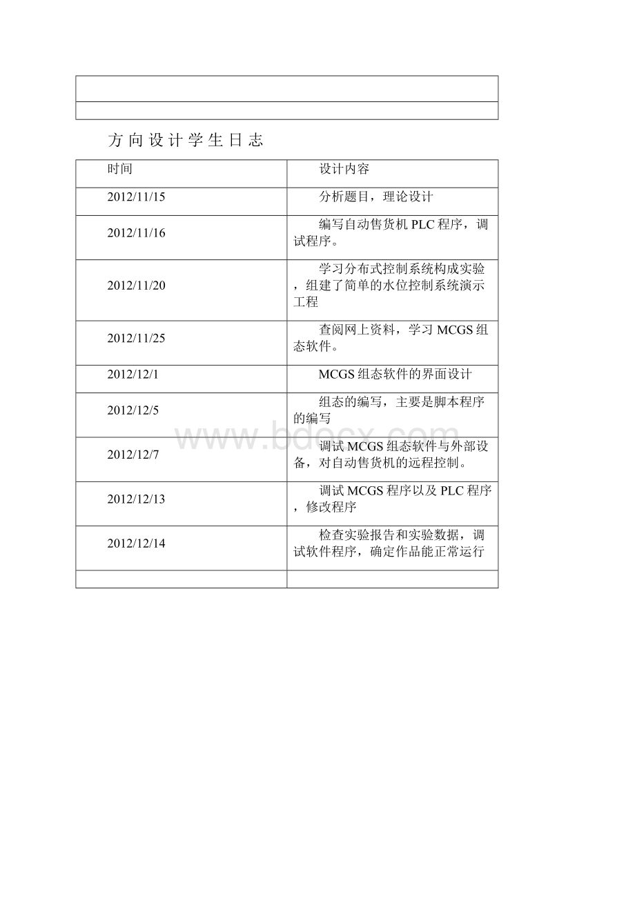 基于MCGS组态PLC自动售货机Word格式.docx_第2页