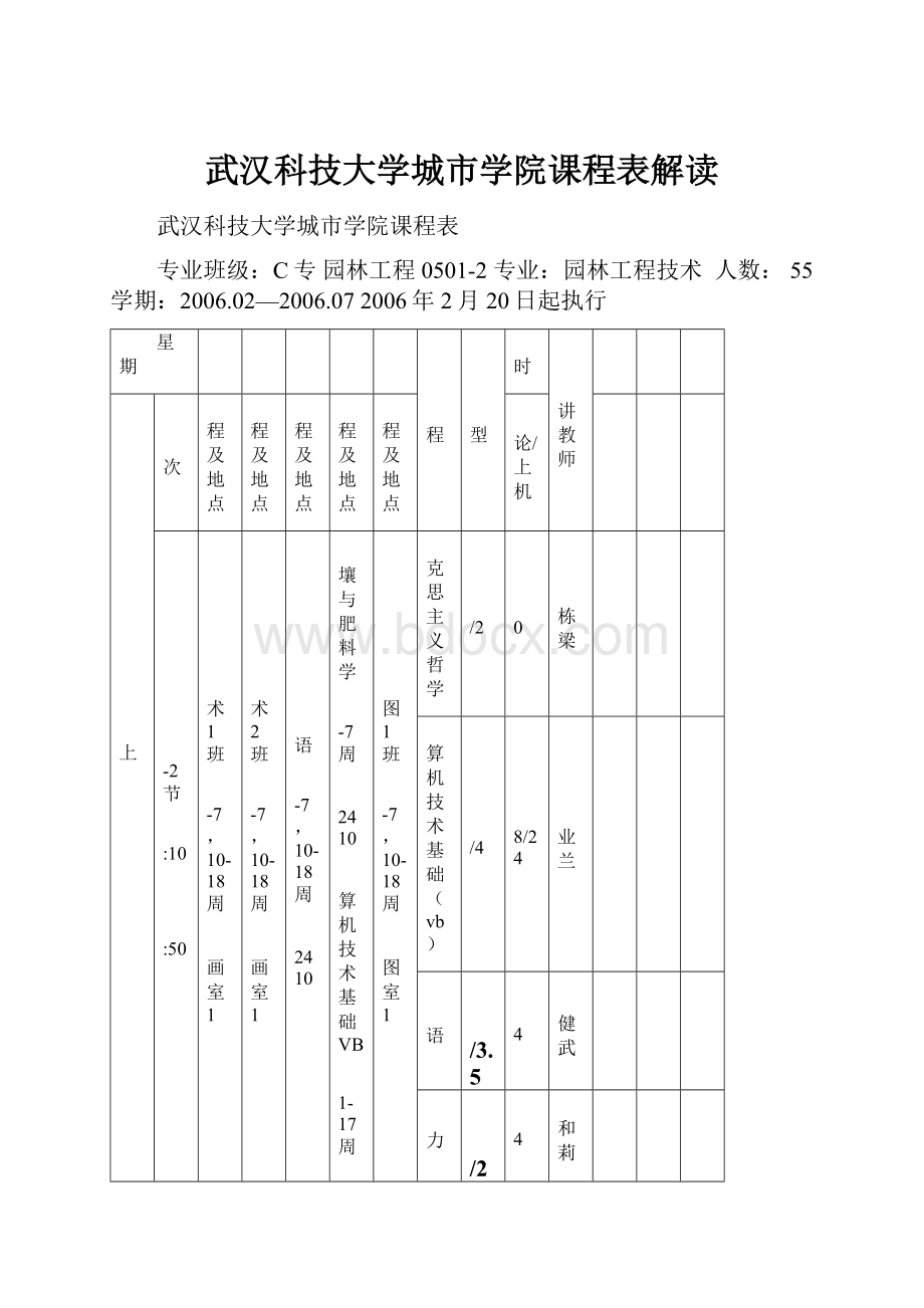 武汉科技大学城市学院课程表解读文档格式.docx