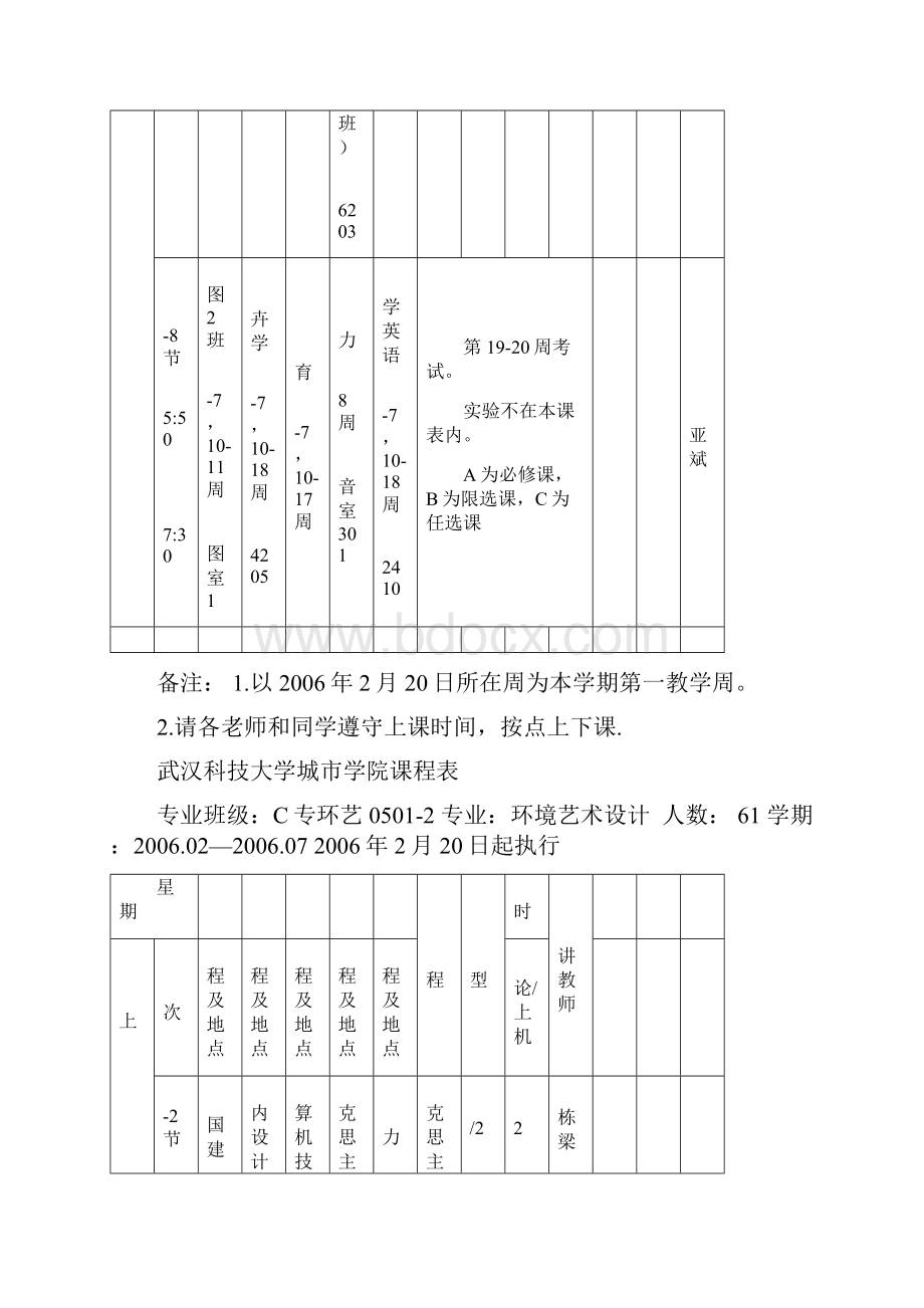 武汉科技大学城市学院课程表解读.docx_第3页