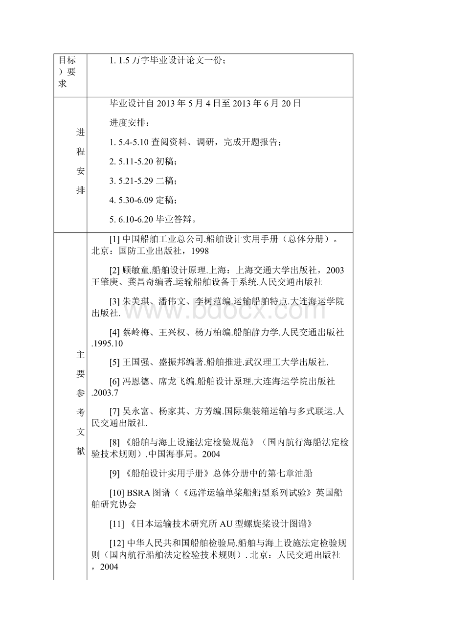 精品6000吨近海油船设计40本科毕业论文41.docx_第2页