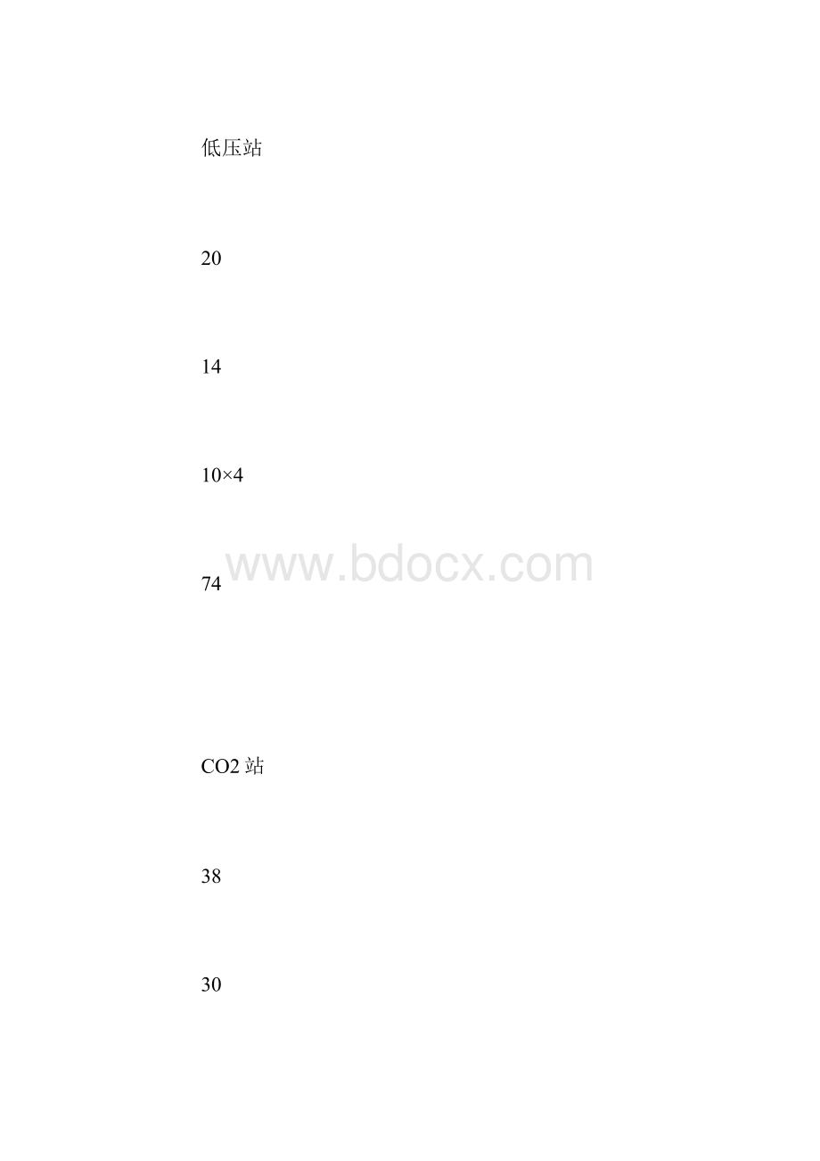 安全零隐患抵押责任制.docx_第3页