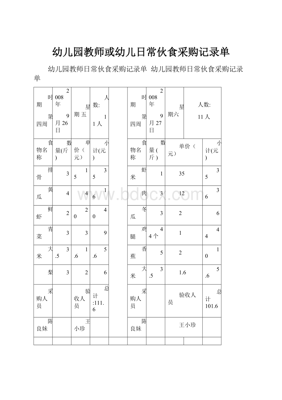 幼儿园教师或幼儿日常伙食采购记录单.docx_第1页