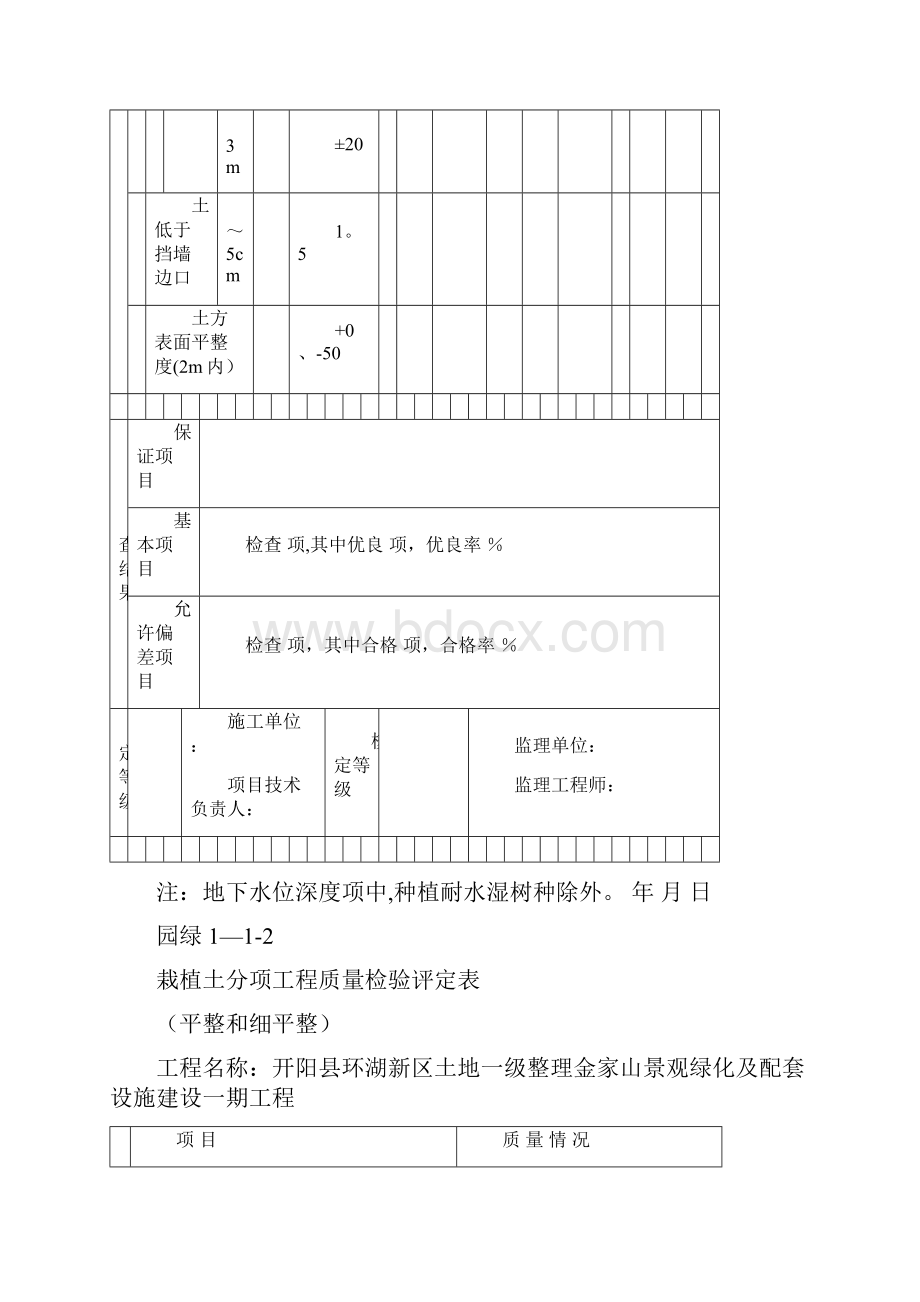 园林绿化评定表.docx_第3页