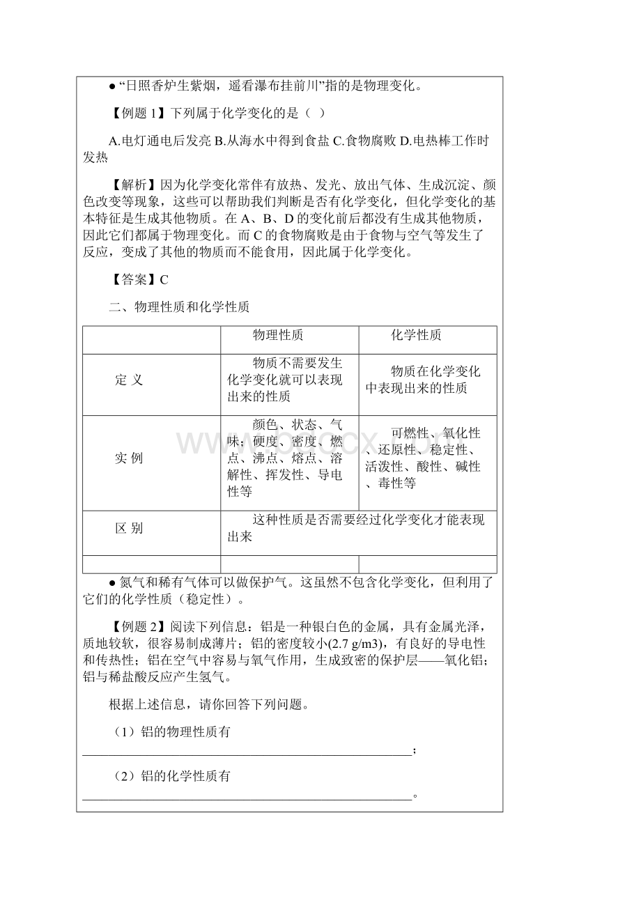 九年级上册化学第一单元复习提纲.docx_第2页