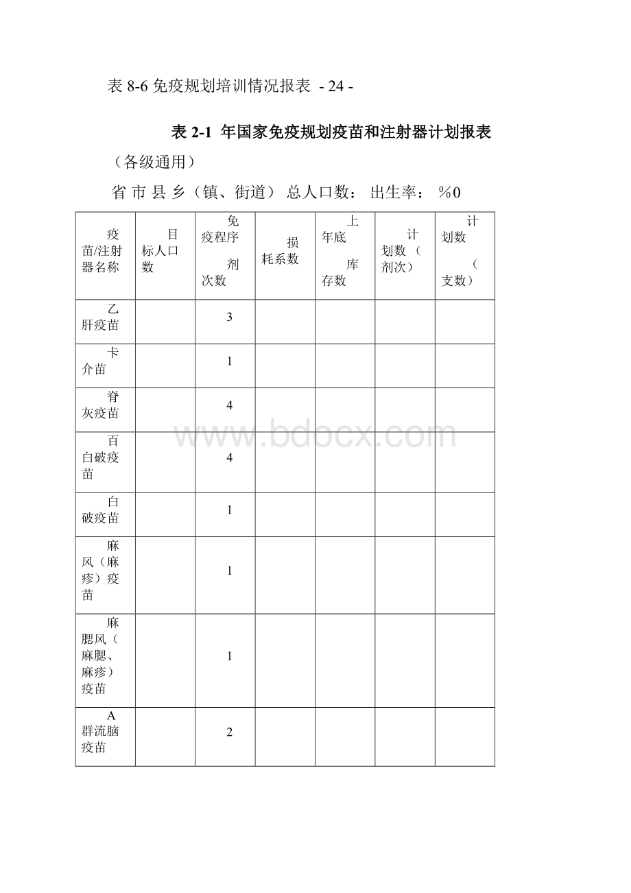 各种出入库表格Word文档下载推荐.docx_第2页