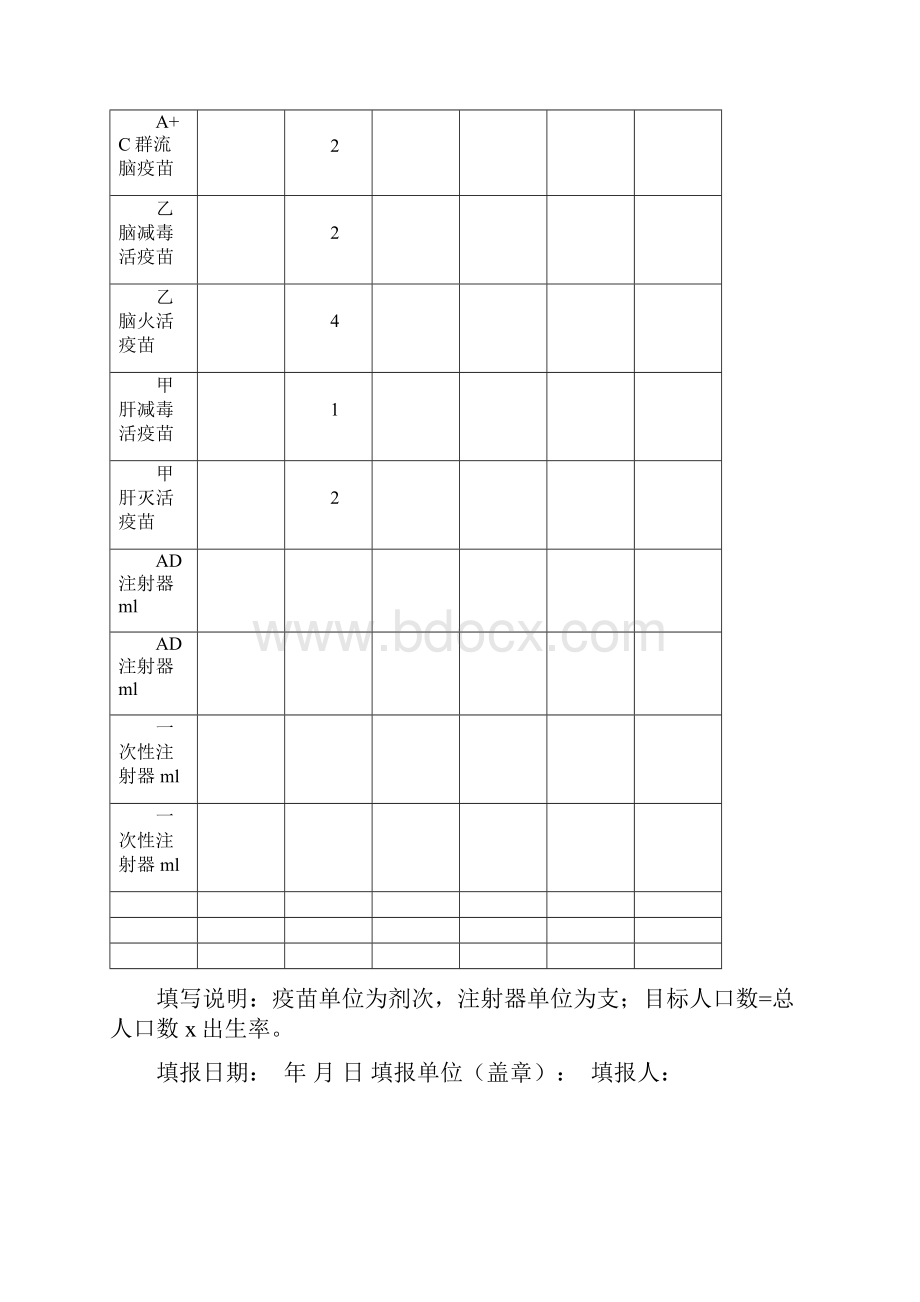 各种出入库表格Word文档下载推荐.docx_第3页