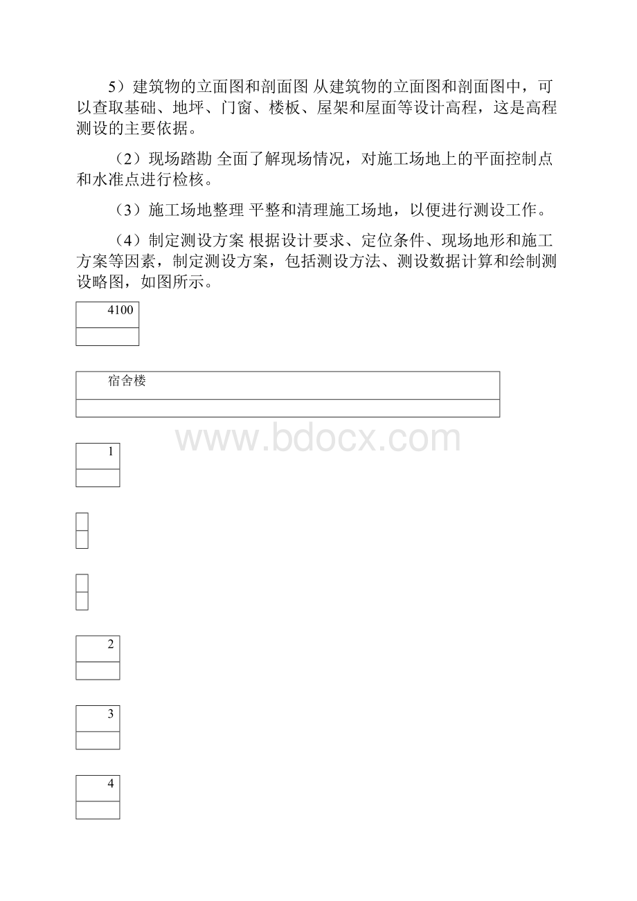 施工员测量放线步骤Word格式文档下载.docx_第2页