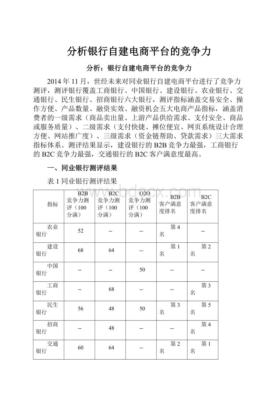 分析银行自建电商平台的竞争力.docx_第1页