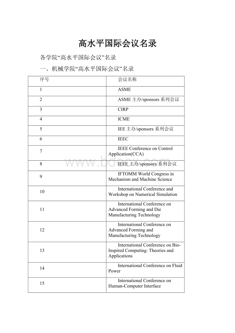 高水平国际会议名录.docx