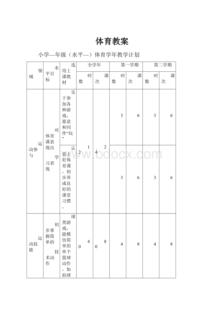 体育教案.docx_第1页