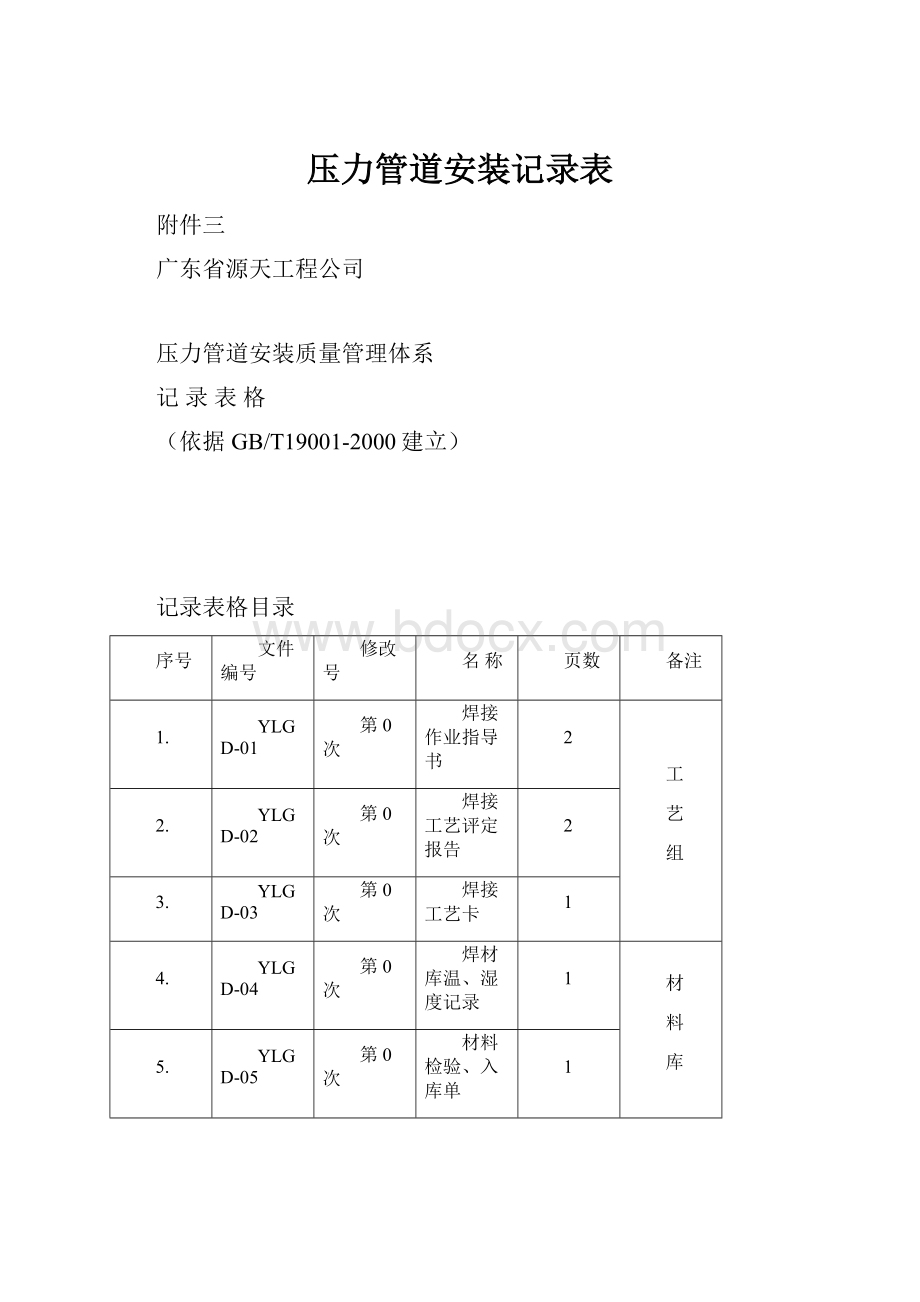 压力管道安装记录表Word文档下载推荐.docx