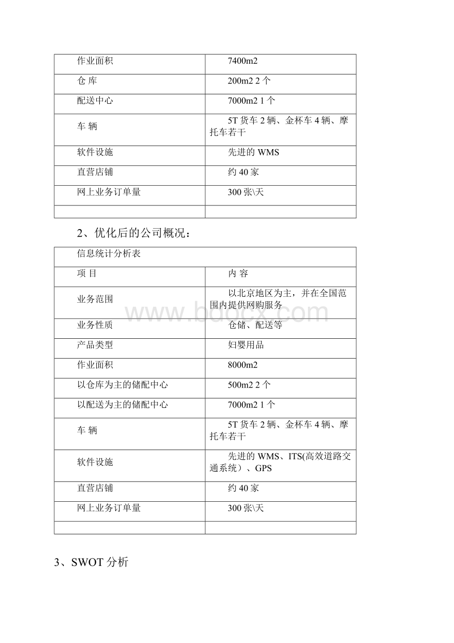 物流整体优化方案设计教案.docx_第3页