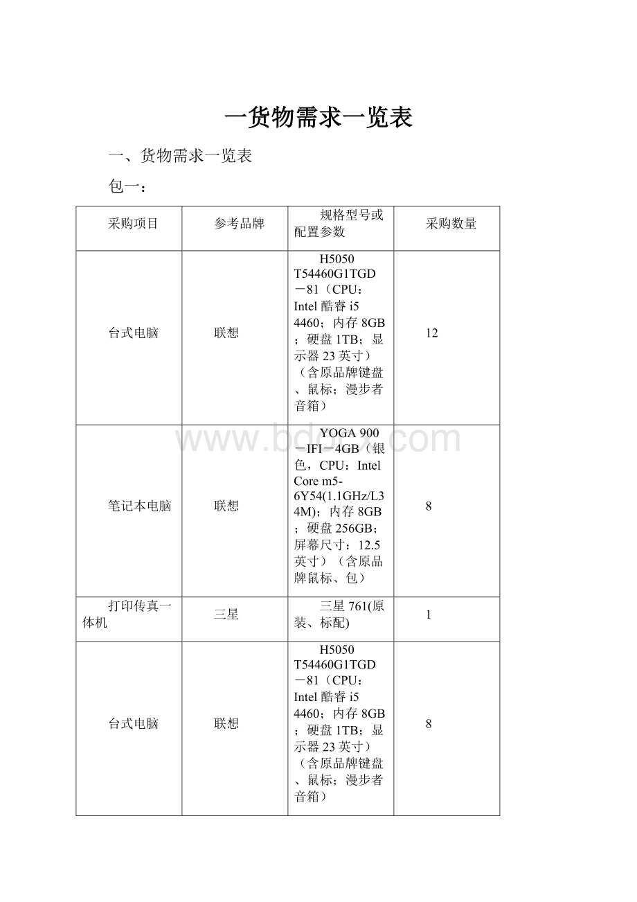 一货物需求一览表Word格式文档下载.docx