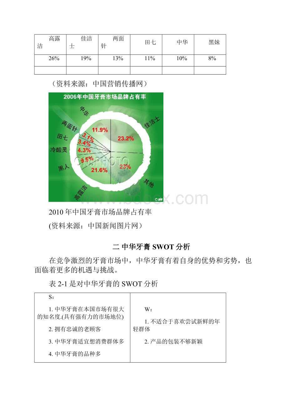 中华牙膏市场营销策划书.docx_第2页