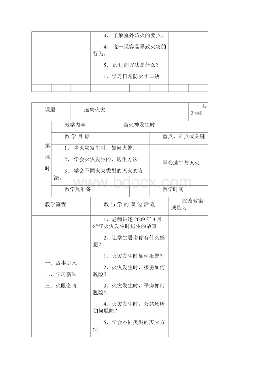 上海科技教育出版社五年级下册小学综合实践活动教案.docx_第2页