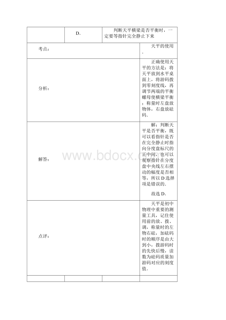 八年级物理下学期月考试题苏教版Word格式.docx_第2页