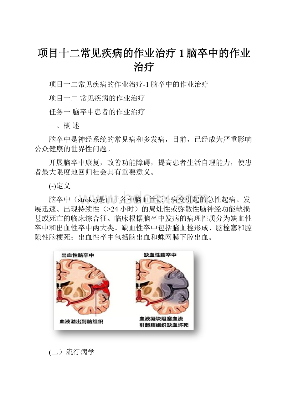 项目十二常见疾病的作业治疗1脑卒中的作业治疗文档格式.docx