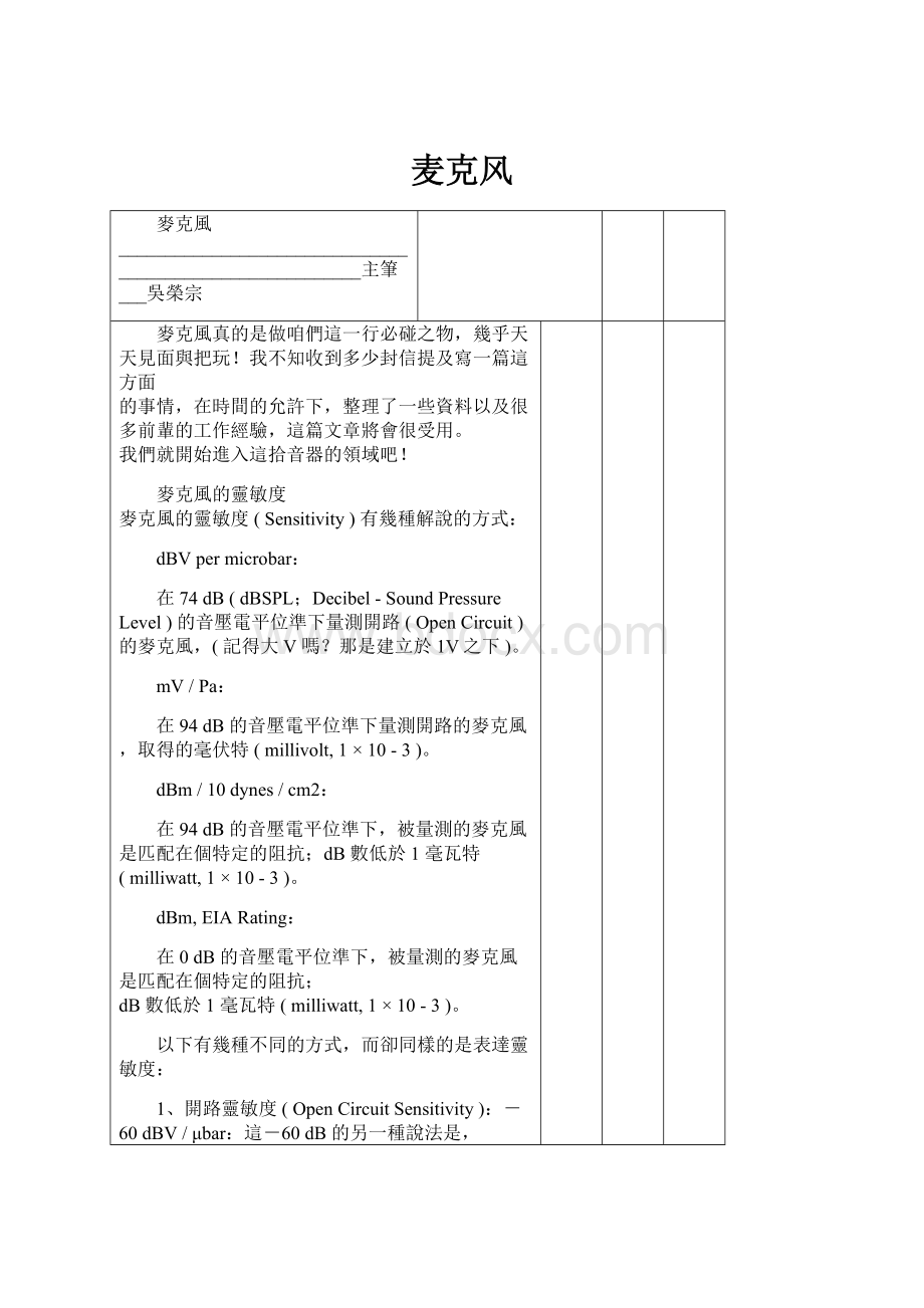 麦克风Word文档下载推荐.docx