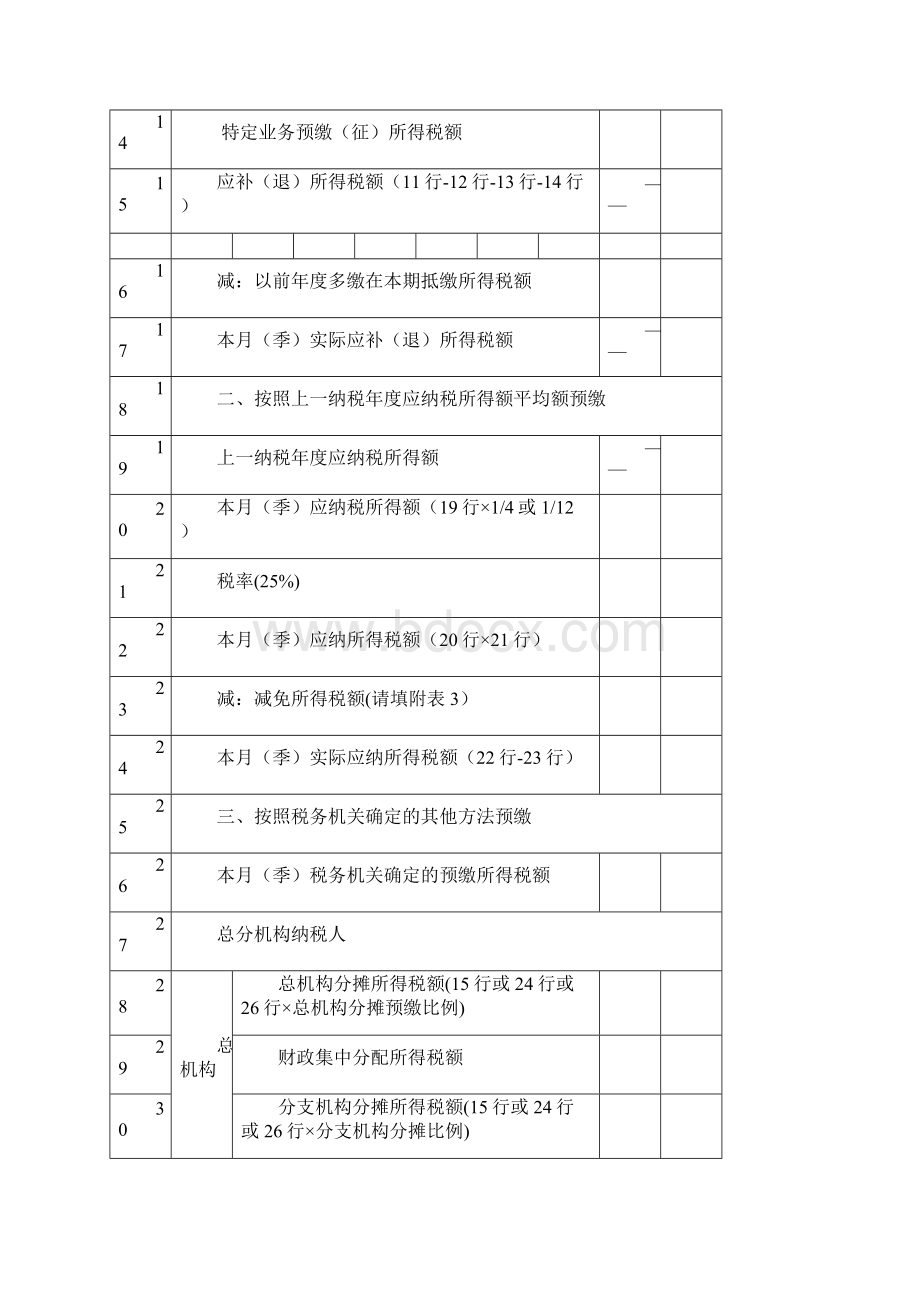 跨地区经营汇总纳税企业的分支机构年度纳税申报表及填报说明Word下载.docx_第2页