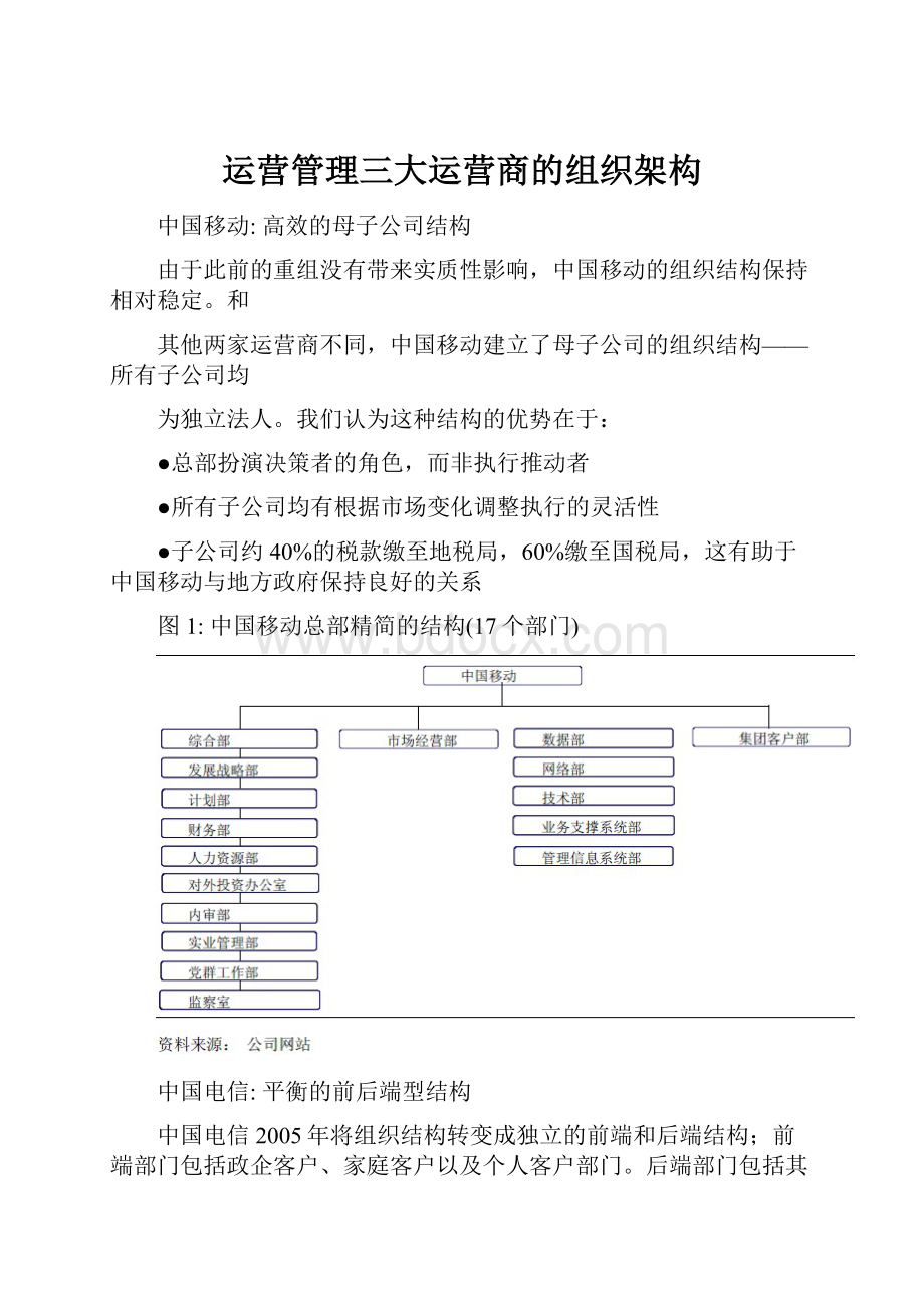 运营管理三大运营商的组织架构Word文档下载推荐.docx