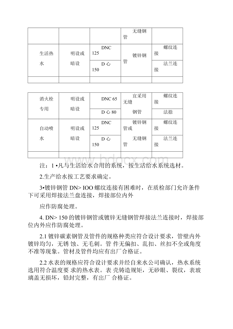 给水镀锌钢管施工Word文档格式.docx_第2页