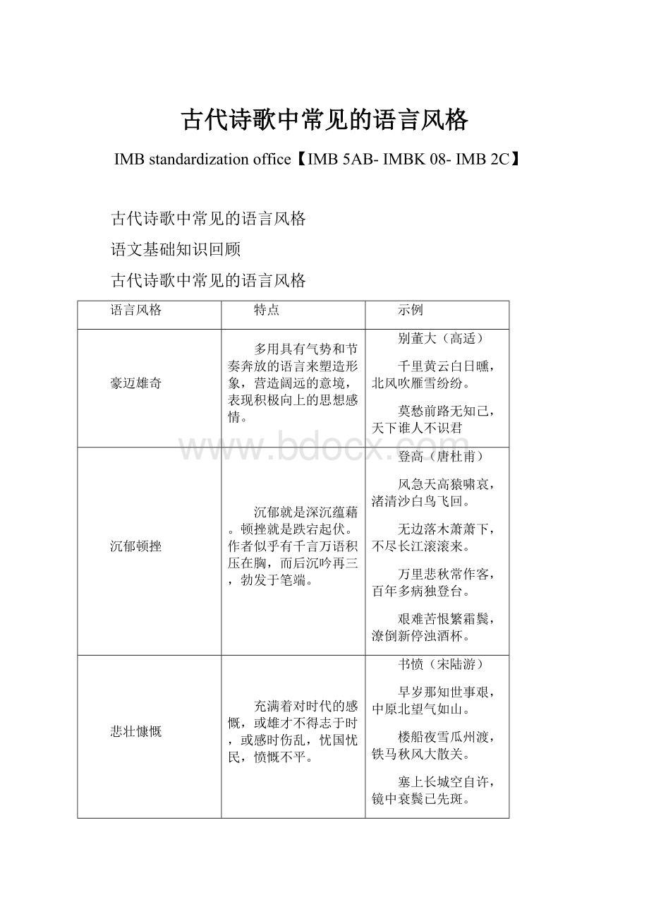 古代诗歌中常见的语言风格Word文档格式.docx