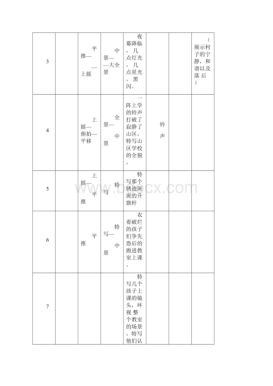 微电影拍摄脚本DOC.docx_第2页