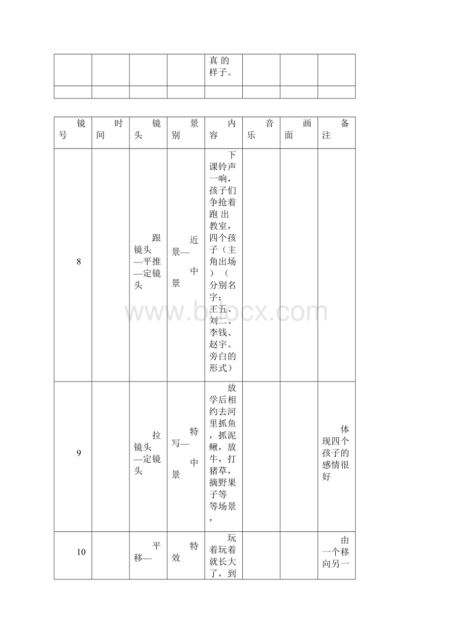 微电影拍摄脚本DOC.docx_第3页