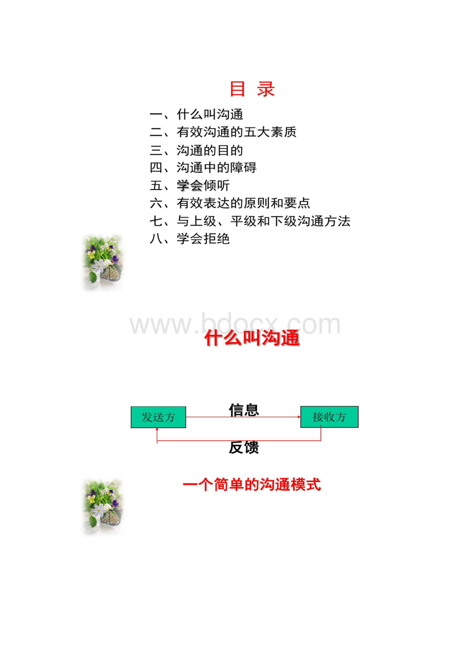 有效沟通与人际关系精简版文档格式.docx_第2页