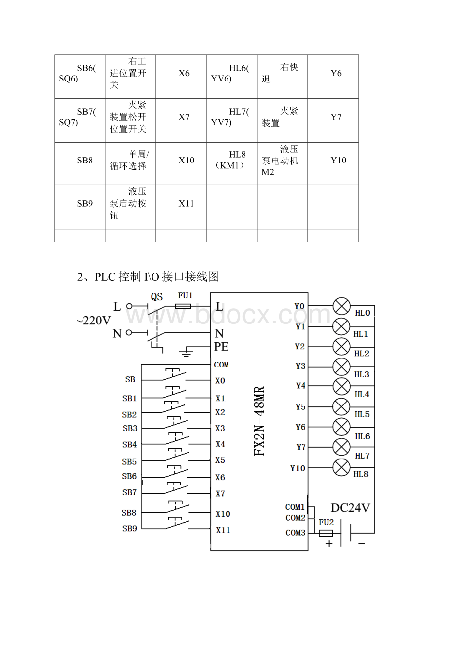 年维修电工技师实操考题和参考答案解析Word格式.docx_第3页