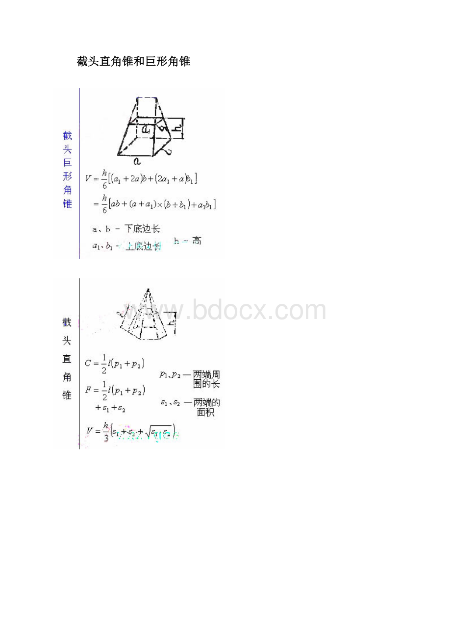 造价工程常用几何体面积计算公式文档格式.docx_第2页