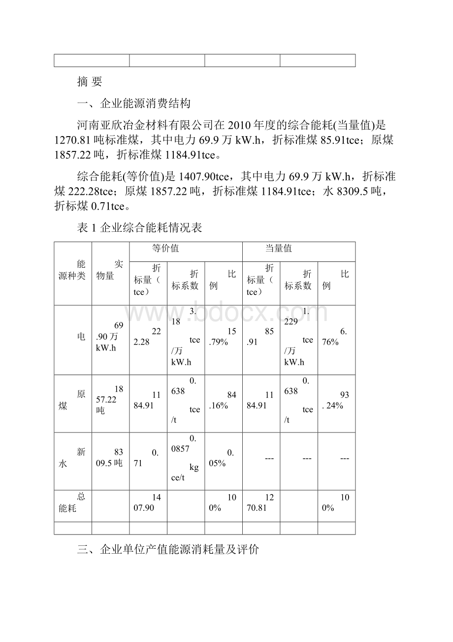 企业能源审计报告xxxx年日.docx_第2页