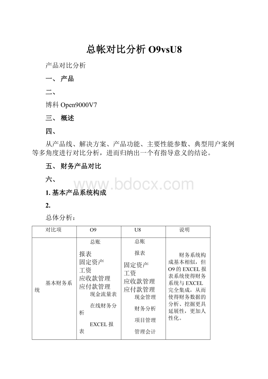 总帐对比分析O9vsU8.docx_第1页