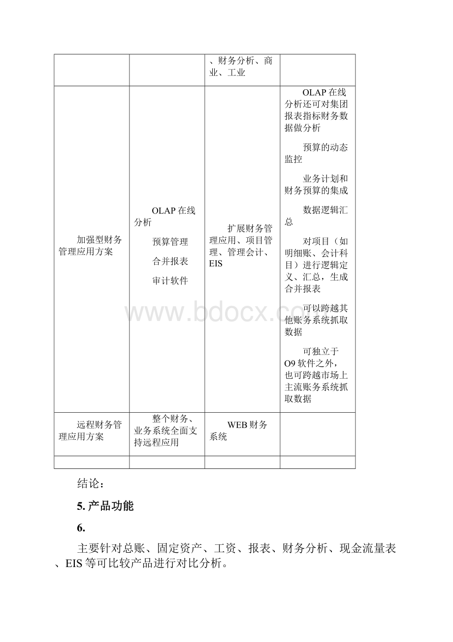 总帐对比分析O9vsU8.docx_第3页