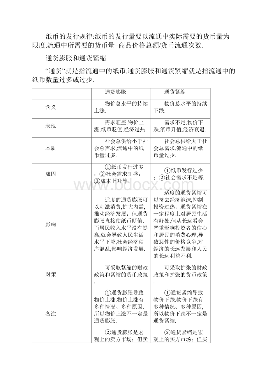 高中政治知识点总结必修14人教版高中复习汇总.docx_第2页