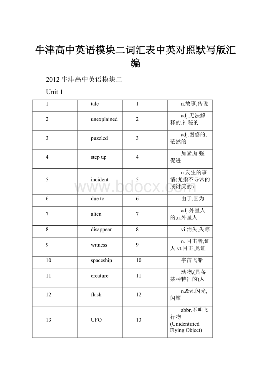 牛津高中英语模块二词汇表中英对照默写版汇编.docx