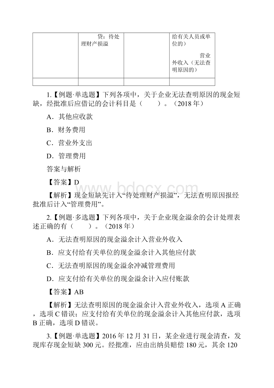 初级会计第2章资产知识点.docx_第2页