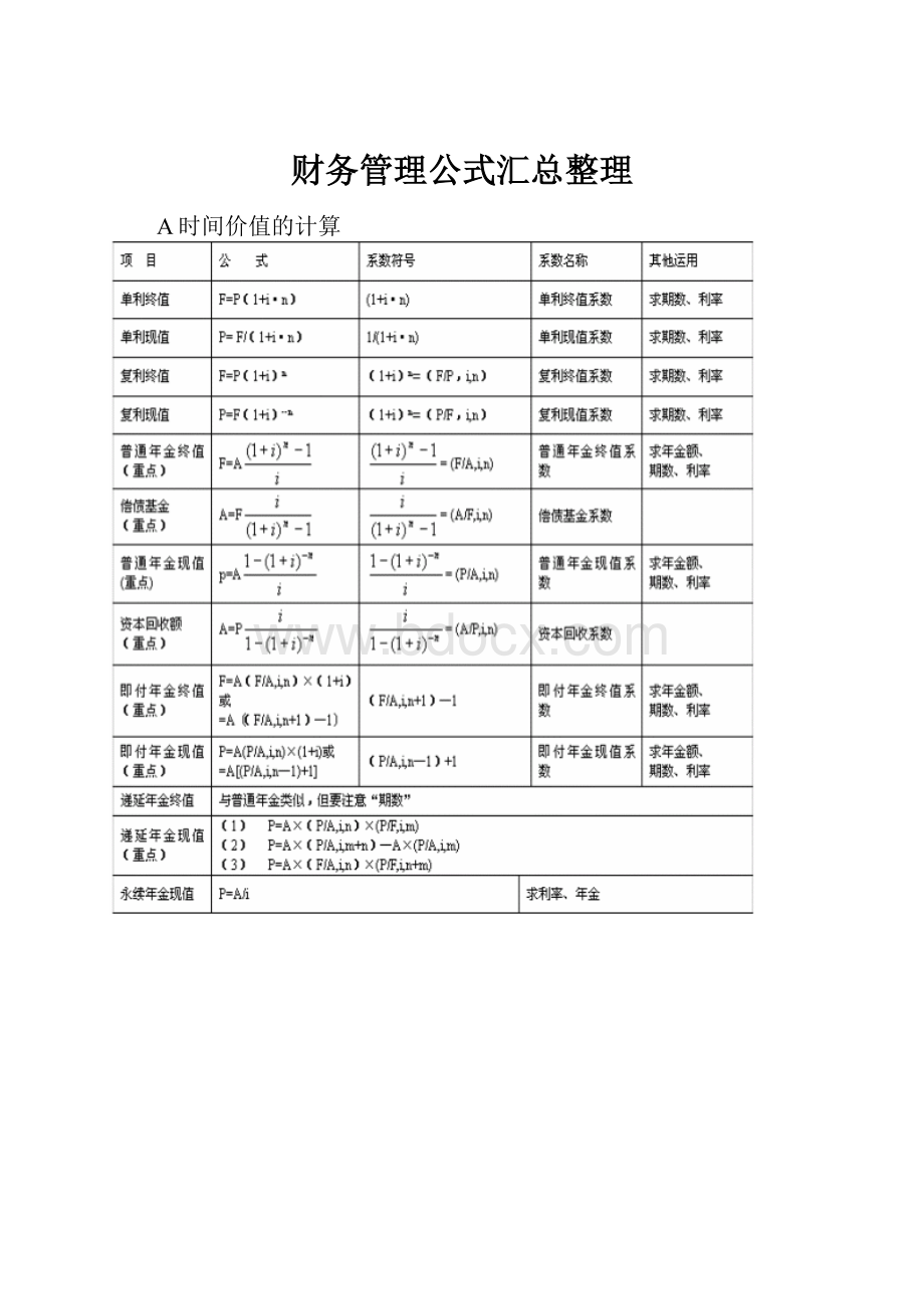 财务管理公式汇总整理.docx