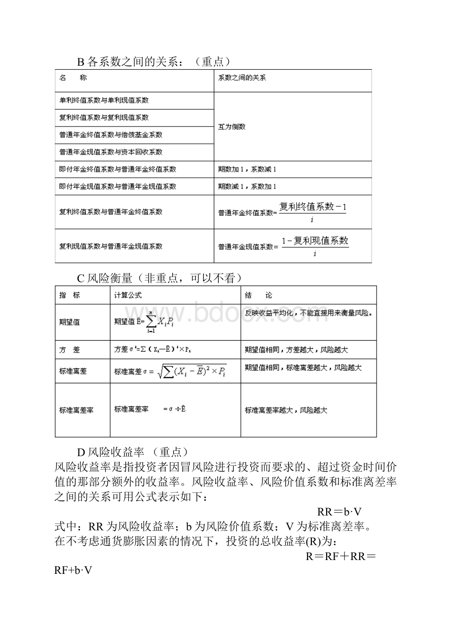 财务管理公式汇总整理.docx_第2页