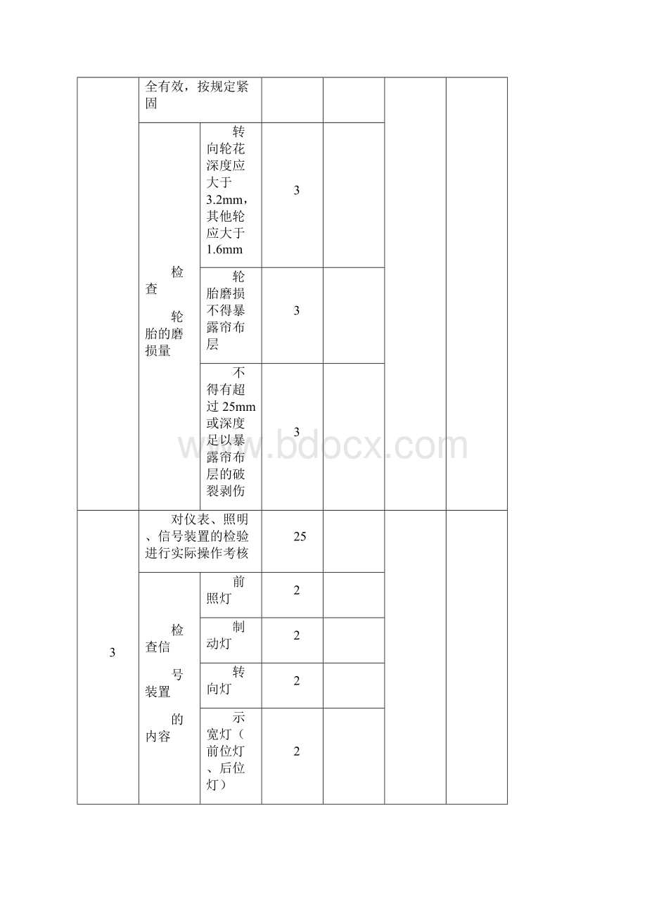 检测人员实操考核题文档格式.docx_第2页