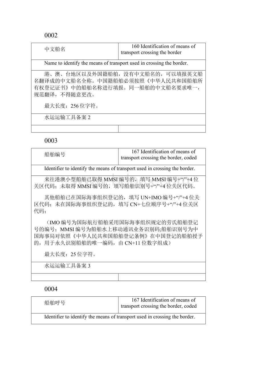 13进出境船舶数据项填制规范doc中华人民共和国海关总署Word下载.docx_第2页