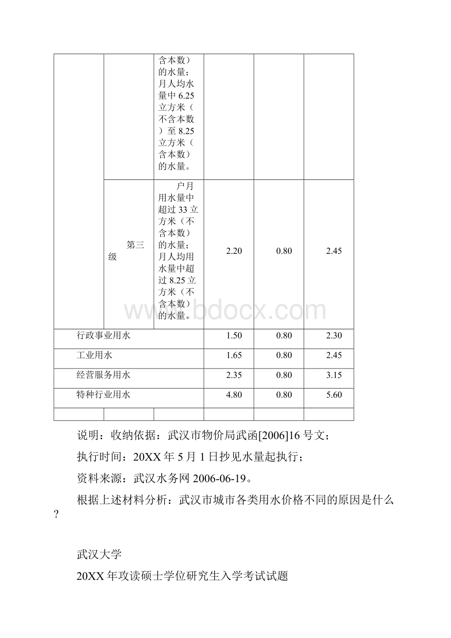 武汉大学政治与公共管理学院研究生入学考试西方经济学试题Word文档格式.docx_第3页