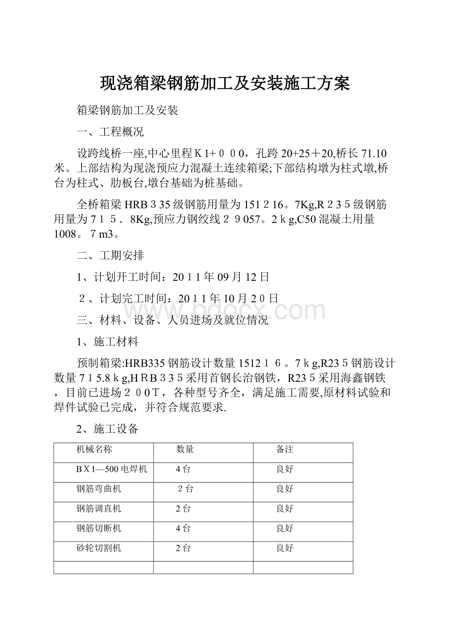 现浇箱梁钢筋加工及安装施工方案.docx_第1页